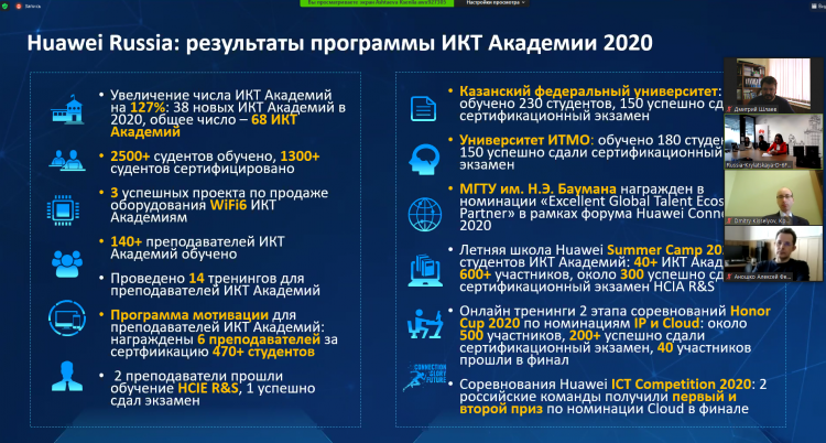 Meeting on the results of the Huawei Academy's ICT program in 2020 and development plans for 2021