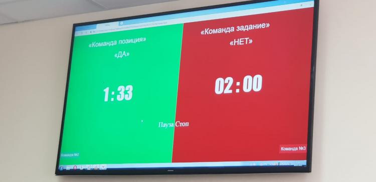 I Regional Championship of Financial Literacy among schoolchildren