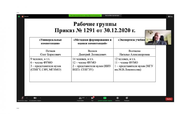 Meeting of the Council of Young Scientists and Specialists in the framework of the 86 scientific and practical conference "Agrarian Science for the North Caucasian Federal District"